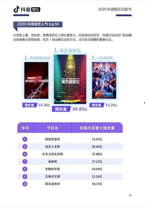 抖音娱乐新闻爆料怎么弄,揭秘幕后真相,热点事件深度解析