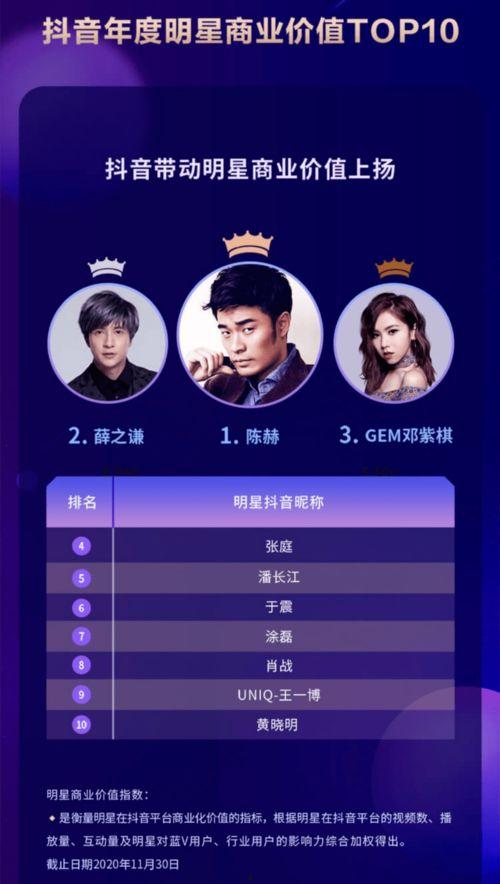 抖音娱乐新闻爆料怎么弄,揭秘幕后真相,热点事件深度解析  第2张 抖音娱乐新闻爆料怎么弄,揭秘幕后真相,热点事件深度解析  第2张