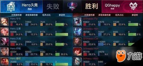 王者快讯爆料最新版,揭秘最新版游戏亮点与更新内容  第3张 王者快讯爆料最新版,揭秘最新版游戏亮点与更新内容  第3张