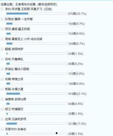 皮肤爆料最新名单在哪里看,皮肤爆料最新名单,最新动态一网打尽!  第2张 皮肤爆料最新名单在哪里看,皮肤爆料最新名单,最新动态一网打尽!  第2张