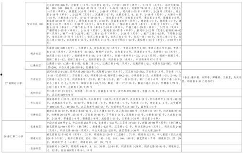 中学食堂爆料案例视频大全,案例视频大全深度剖析  第2张 中学食堂爆料案例视频大全,案例视频大全深度剖析  第2张