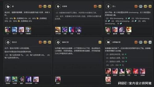 云顶s11最新爆料排位,神秘英雄崛起,战术布局再升级