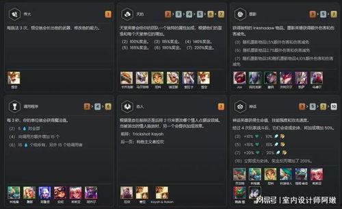 云顶s11最新爆料排位,神秘英雄崛起,战术布局再升级  第2张 云顶s11最新爆料排位,神秘英雄崛起,战术布局再升级  第2张