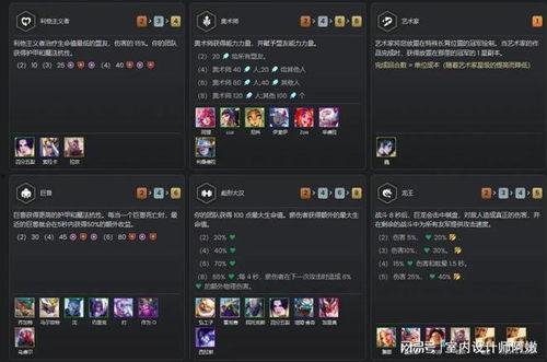 云顶s11最新爆料排位,神秘英雄崛起,战术布局再升级  第3张 云顶s11最新爆料排位,神秘英雄崛起,战术布局再升级  第3张