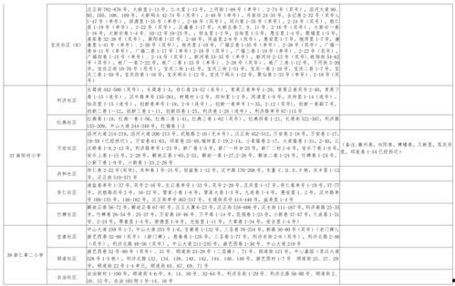 网友爆料方圆视频大全最新,网友热议背后的真相揭秘  第2张 网友爆料方圆视频大全最新,网友热议背后的真相揭秘  第2张