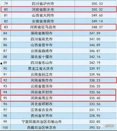 河南各市爆料最新消息,民生热点事件追踪  第2张 河南各市爆料最新消息,民生热点事件追踪  第2张