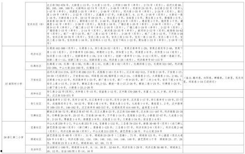 雨神录音爆料视频大全最新,最新爆料视频大全全解析  第3张 雨神录音爆料视频大全最新,最新爆料视频大全全解析  第3张