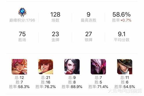 月半天天谈最新爆料,娱乐圈最新爆料大起底!  第2张 月半天天谈最新爆料,娱乐圈最新爆料大起底!  第2张