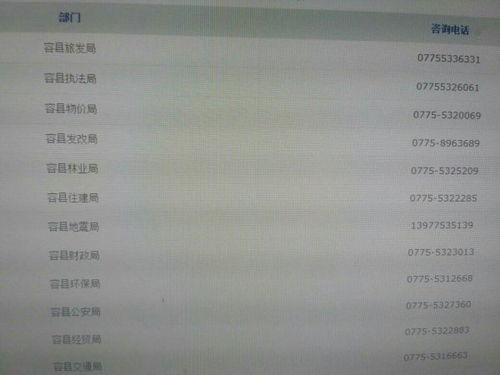 广西爆料新闻电话查询,揭露社会热点,守护公平正义