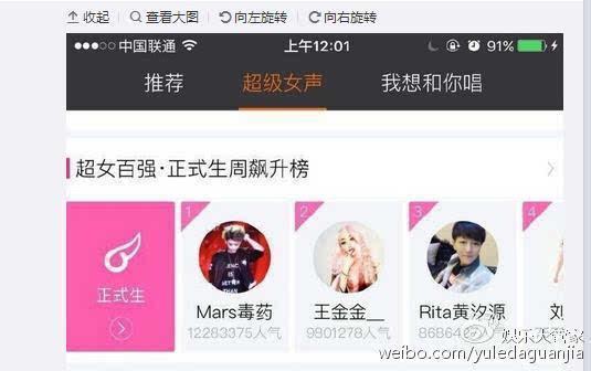 深度解析娱乐圈爆料,揭秘明星幕后真相  第3张 深度解析娱乐圈爆料,揭秘明星幕后真相  第3张